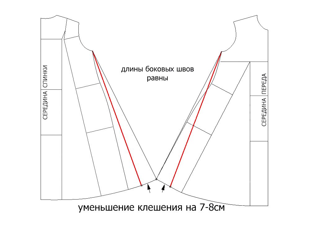 четвертый шаг составления выкройки